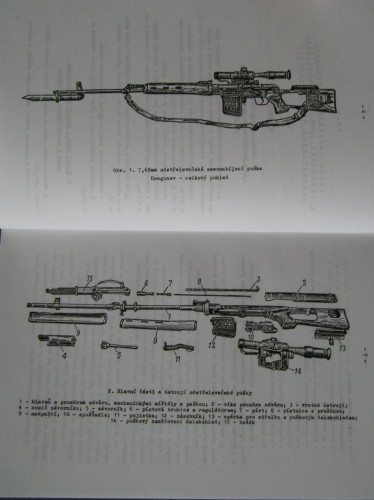 one of the visuals in this regulation booklet on how to use SVD